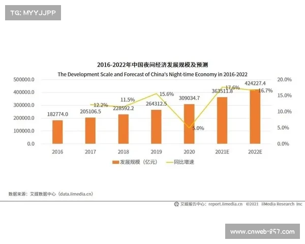 国务院办公厅发布意见推动体育产业发展2030年总规模将突破七万亿元